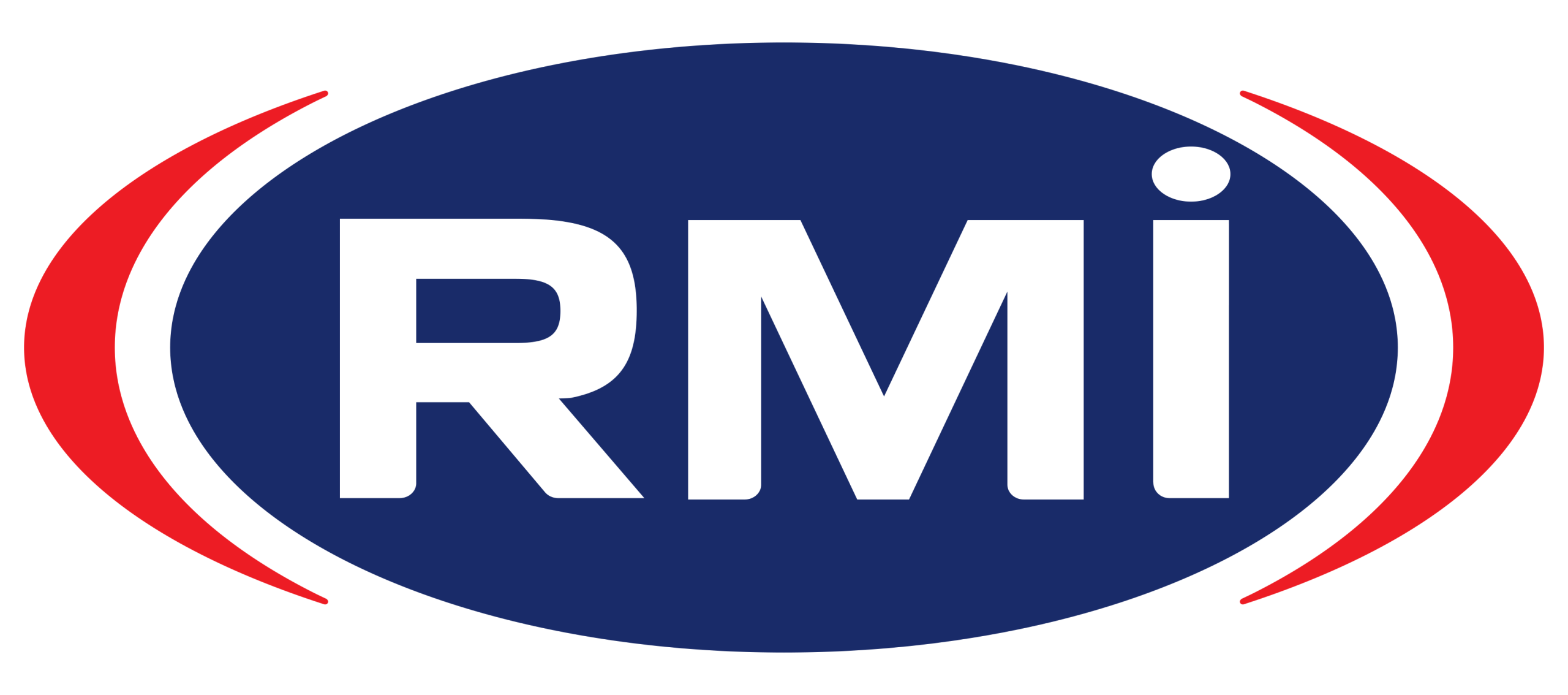 RMI